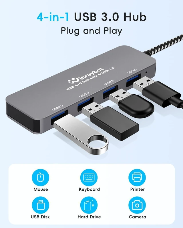 Alt view image 2 of 5 - USB Hub 4 Ports, USB Splitter for Laptop, Multiple USB 3.0 Hub, USBC Hub, USBA Splitter, USB Port Extender for PC,Laptop, Desktop,Mouse, Keyboard