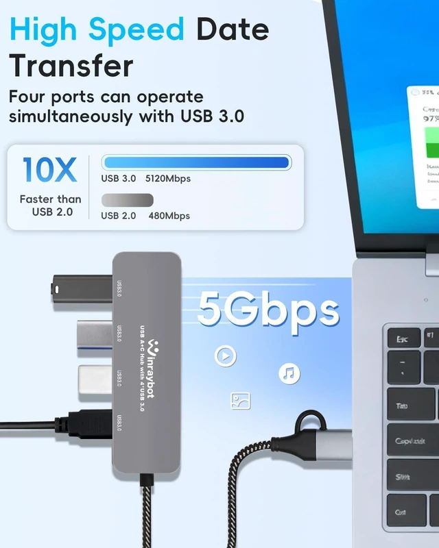 Alt view image 3 of 5 - USB Hub 4 Ports, USB Splitter for Laptop, Multiple USB 3.0 Hub, USBC Hub, USBA Splitter, USB Port Extender for PC,Laptop, Desktop,Mouse, Keyboard