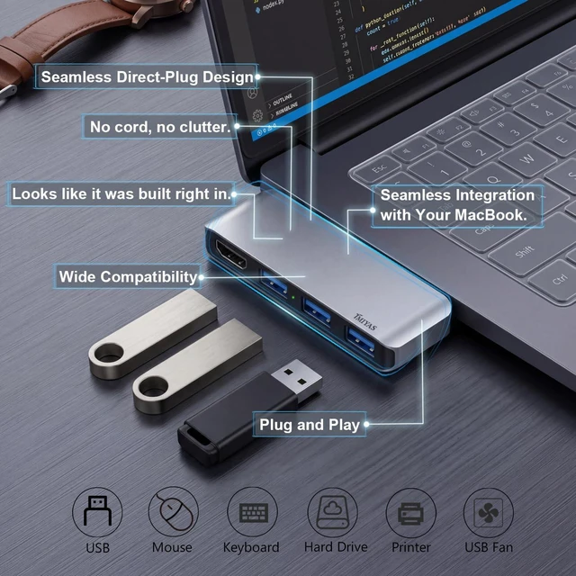 Alt view image 7 of 7 - USB C Hub, 4-in-1 USBC to HDMI Splitter with 4K Display, 3×Powered USB-A 3.0 5Gbps Data Ports for MacBook Pro, MacBook Air, Dell and More