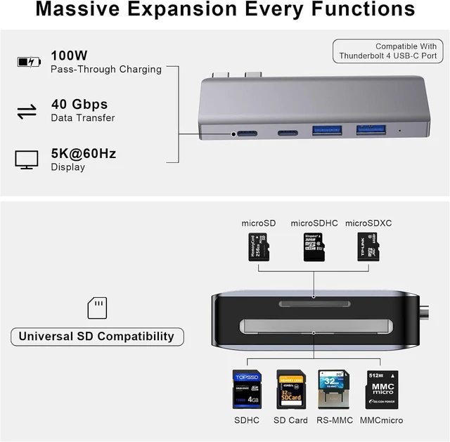 Alt view image 3 of 7 - USB C Hub, 6-in-2 USB Adapter for MacBook Pro Air Thunderbolt 4 Dock with 100W PD, 40Gbps, USB-C 3.0, 2 USB-A 3.0, SD/TF Card Reader, Compatible with MacBook Pro Air M1/M2/M3/M4