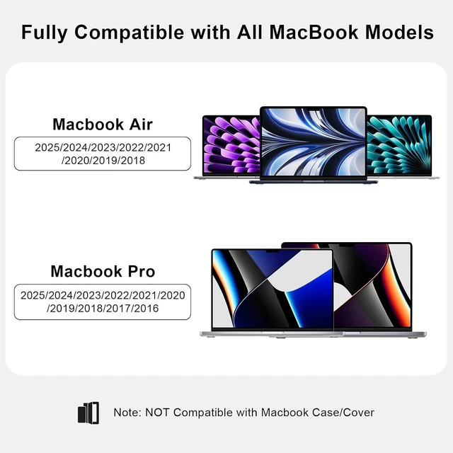 Alt view image 7 of 7 - USB C Hub, 6-in-2 USB Adapter for MacBook Pro Air Thunderbolt 4 Dock with 100W PD, 40Gbps, USB-C 3.0, 2 USB-A 3.0, SD/TF Card Reader, Compatible with MacBook Pro Air M1/M2/M3/M4