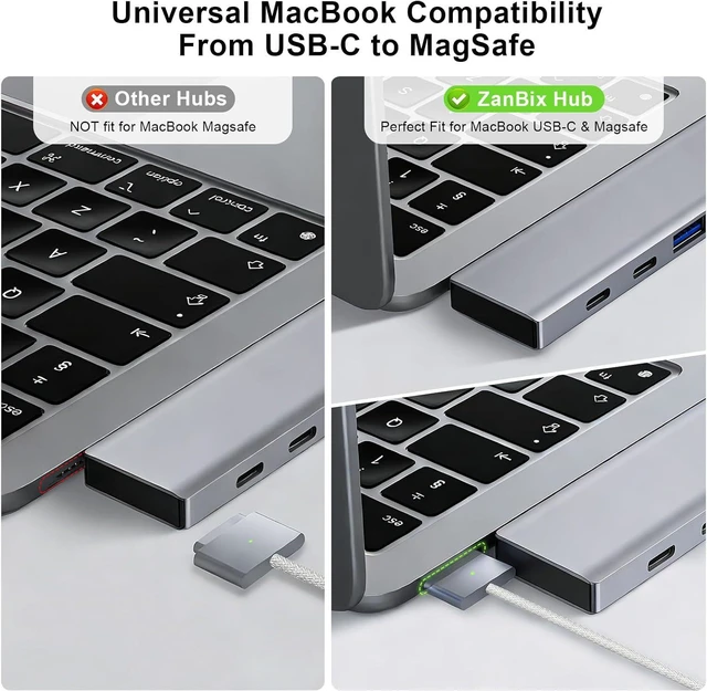Alt view image 5 of 7 - USB C Hub, 6-in-2 USB Adapter for MacBook Pro Air Thunderbolt 4 Dock with 100W PD, 40Gbps, USB-C 3.0, 2 USB-A 3.0, SD/TF Card Reader, Compatible with MacBook Pro Air M1/M2/M3/M4