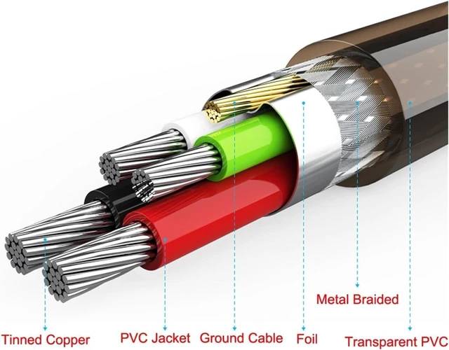 Alt view image 6 of 6 - 4Ports USB 2.0 HUB Extension Cable Male to Female Active Repeater Built-in IC Chipset Dual Shielded 5M 10M (Size : 10m, Color : Transparent Black)