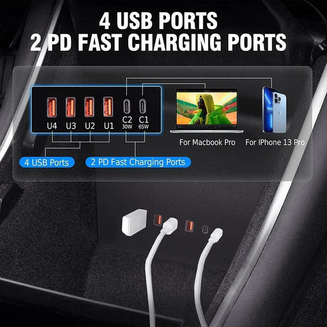 Alt view image 2 of 7 - USB Data Recovery Module Hub for Tesla Model 3/Y 2021 2022 2023 Central Control USB 6 in 1 Docking Station, with 4 USB Ports and 2 PD Fast Charging Ports 35W 65W Modification