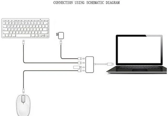 Alt view image 5 of 5 - 2 Type-C to 3HUB Adapter Cables 4-in-1 hub