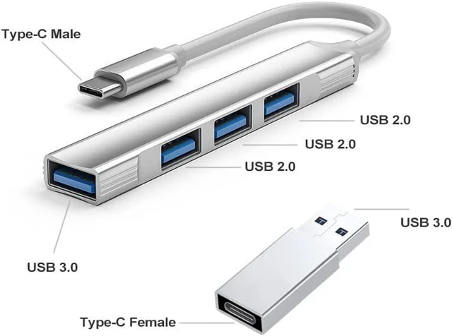 Alt view image 4 of 7 - 4 Ports USB C Hub, Type C Hub, with Type-C Female to USB 3.0 Male Adapter, Type C OTG Splitter Compatible for MacBook, Phone, PC and Other Type C Devices