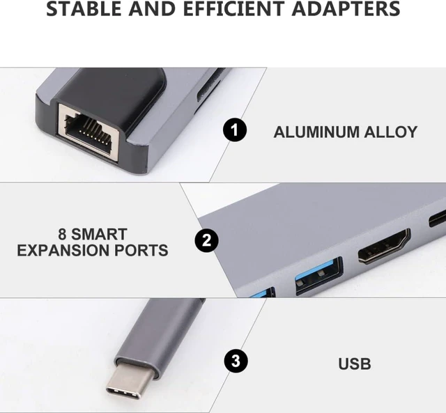 Alt view image 2 of 7 - Mobestech 2pcs Type-c to Card Reader Hub Adapter Pd Charging Multiport Concentrator Dock for Laptop Use