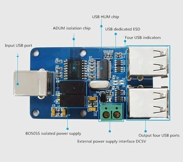 Alt view image 6 of 6 - Taidacent 4 Channel USB Isolator USB HUB Isolation Module Coupling Protection Board ADUM3160