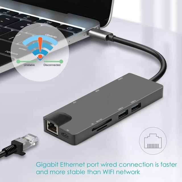 Alt view image 6 of 7 - USB C Hub, 9-in-1 USB C Adapter with 4K USB C to HDMI, VGA, Gigabit Ethernet, 2 USB-A 5 Gbps, 100W PD, MicroSD/SD Card Reader, USB C Dock for MacBook Pro/MacBook Air/Dell/HP/Lenovo