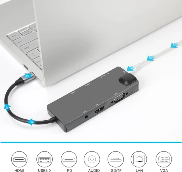 Alt view image 2 of 7 - USB C Hub, 9-in-1 USB C Adapter with 4K USB C to HDMI, VGA, Gigabit Ethernet, 2 USB-A 5 Gbps, 100W PD, MicroSD/SD Card Reader, USB C Dock for MacBook Pro/MacBook Air/Dell/HP/Lenovo
