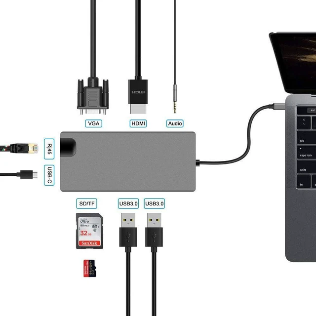 Alt view image 3 of 7 - USB C Hub, 9-in-1 USB C Adapter with 4K USB C to HDMI, VGA, Gigabit Ethernet, 2 USB-A 5 Gbps, 100W PD, MicroSD/SD Card Reader, USB C Dock for MacBook Pro/MacBook Air/Dell/HP/Lenovo