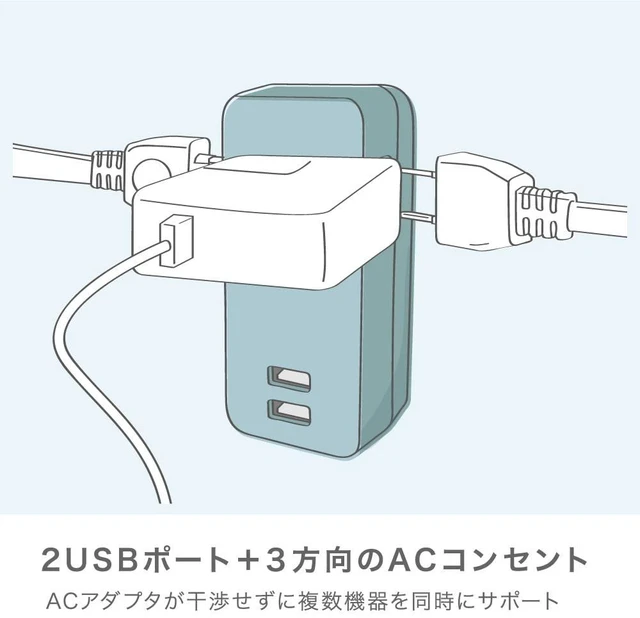 Alt view image 4 of 7 - Sonic UL-5792-GL Outlet U Trimmel 3-Outlet Direct Plug Type with USB Port Gray