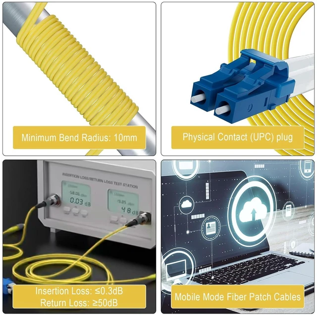 Alt view image 5 of 7 - OS2 Fiber LC to LC 100M/328FT, 1GB/10GB Fiber Optic Internet Cable Single Mode Duplex 9/125um, Length Options: 0.2m-100m, 2mm LSZH