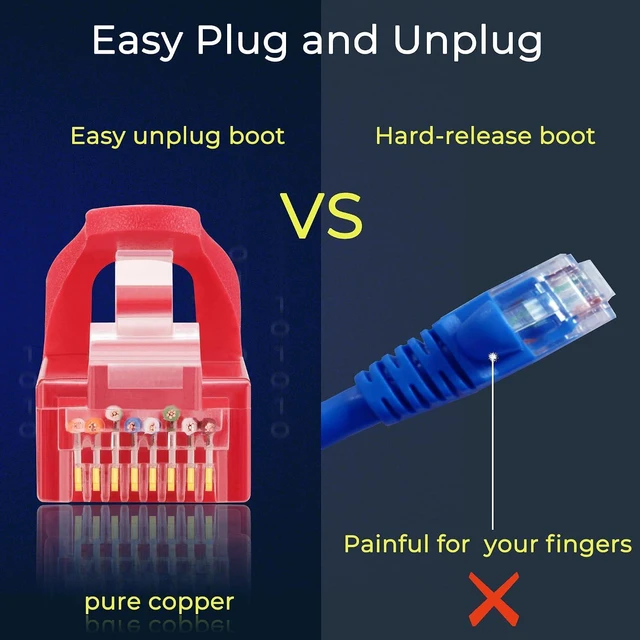 Alt view image 6 of 7 - Rapink Patch Cables Cat6 5ft (24 Pack), Ethernet Patch Cable 10G Support, Cat 6 Patch Cable for Patch Panel to Switch, Flexiable Cat 6 Ethernet Cable with Gold Plated Red