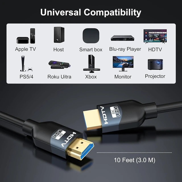 Alt view image 7 of 7 - 8K HDMI 2.1 Cables 10FT 5-Pack, High Speed HDMI Gaming Monitor Cable for PS5 TV-8K ARC&eARC HDMI Cord-165/180/240Hz, HDCP2.3, 3D/HDR10 for Soundbar, PS5, PS4, TV, Xbox, Roku, Cinema, Computer, Monitor