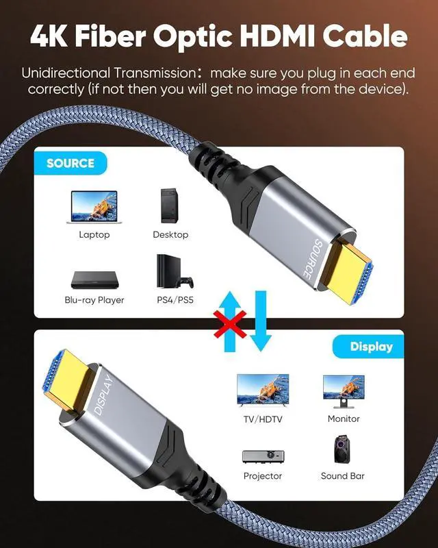Alt view image 3 of 7 - 4K Fiber Optic HDMI Cable 50FT Long Unidirectional HDMI Cord