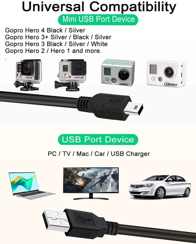 Alt view image 5 of 7 - SCOVEE Mini USB Cable for GoPro Hero 4, 3, 2, 1 - 3ft Camera Data Sync & Charging Cord