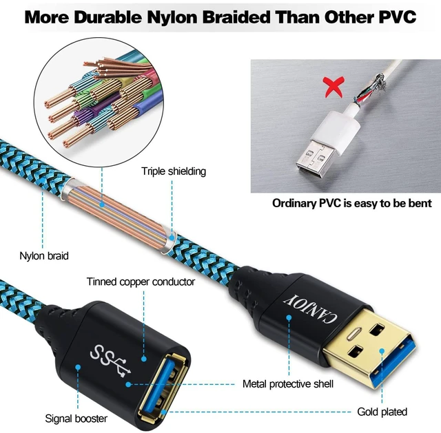 Alt view image 2 of 7 - USB Extension, Canjoy 3 Pack USB Extension Cable USB 3.0 High Speed Extender Cord 6ft Braided Type A Male to A Female Extension Cable-Red Gold Blue