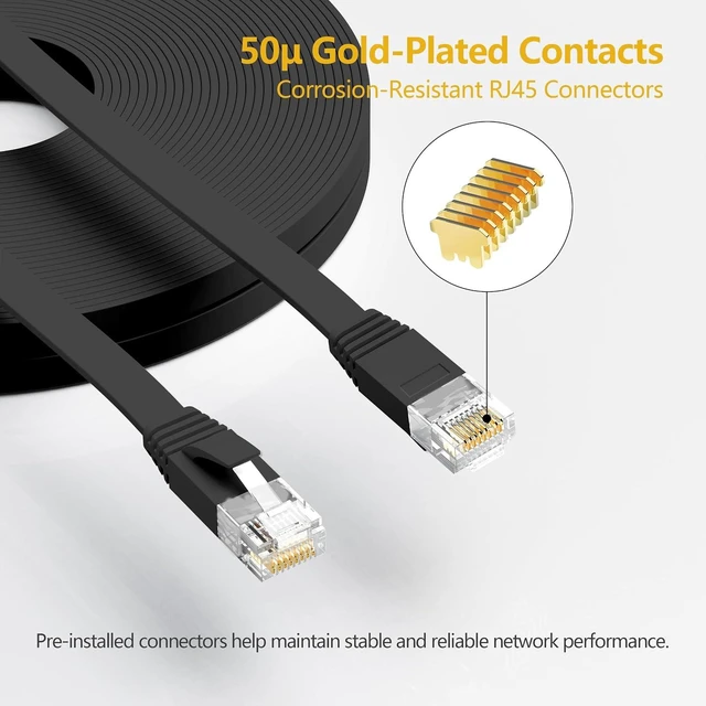 Alt view image 2 of 7 - Jadaol Cat6 Ethernet Cable 150FT with Clips 10Gbps Flat Network Cable Black