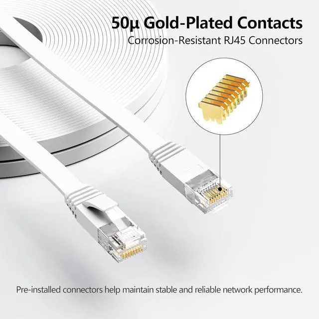 Alt view image 2 of 6 - Jadaol Cat 6 Ethernet Cable 100 ft with Cable Clips, 10Gbps Support Cat8 Cat7 Network, Flat RJ45 LAN Patch Cable, High-Speed Wired Internet Cable for Router, Modem, Switch, Gaming Consoles, PC, White