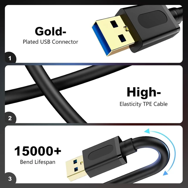 Alt view image 2 of 7 - USB 3.0 Male to Male Cable 25Ft,USB to USB Cable with Gold-Plated Connector for Hard Drive Enclosures, DVD Player, Laptop Cooler(25Ft/8M)