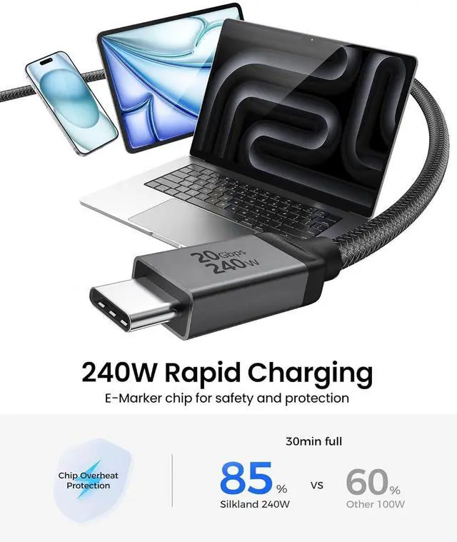 Alt view image 4 of 7 - Silkland USB 4 Cable Long for Thunderbolt 4 Cable 16.5FT/5M, 20Gbps Data Sync, 5K/4K@60Hz, 240W Charging, USB C Thunderbolt Cable, Compatible for MacBook, Dock, iPhone 17/16, ARZOPA, KYY, SSD