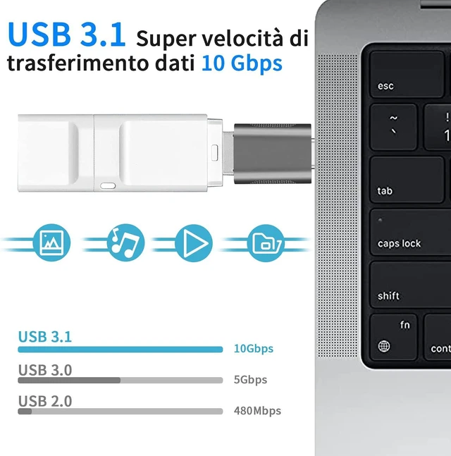 Alt view image 2 of 7 - Hoppac USB 3.1 to USB C Adapter, High Speed Transmission, USB C Male to Female, Thunderbolt 3 Type C to USB Adapter with OTG Support for MacBook Air/Pro/iPad Pro