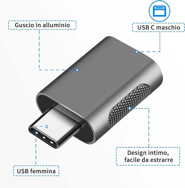 Alt view image 7 of 7 - Hoppac USB 3.1 to USB C Adapter, High Speed Transmission, USB C Male to Female, Thunderbolt 3 Type C to USB Adapter with OTG Support for MacBook Air/Pro/iPad Pro