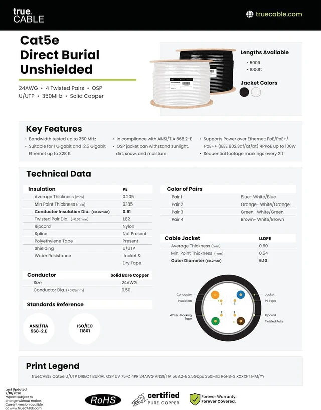 Alt view image 5 of 7 - TRUE CABLE Cat5e Direct Burial Bulk Ethernet Cable, Unshielded U/UTP, 1000ft, Black, Waterproof, Outdoor OSP Jacket, 24AWG Solid Bare Copper, 350MHz, PoE++ 100W