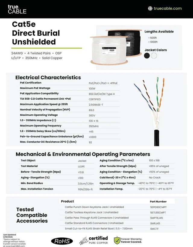 Alt view image 6 of 7 - TRUE CABLE Cat5e Direct Burial Bulk Ethernet Cable, Unshielded U/UTP, 1000ft, Black, Waterproof, Outdoor OSP Jacket, 24AWG Solid Bare Copper, 350MHz, PoE++ 100W