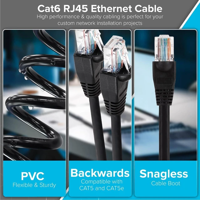 Alt view image 3 of 6 - Maplin CAT6 RJ45 Plug Ethernet Network Cable 5m Black