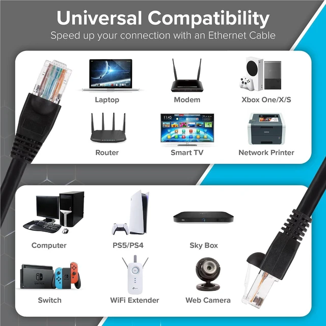 Alt view image 5 of 6 - Maplin CAT6 RJ45 Plug Ethernet Network Cable 5m Black