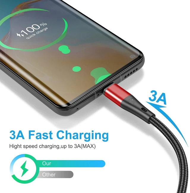 Alt view image 3 of 7 - USB Type C Cable Fast Charging,3pack 10ft Premium Nylon Braided 3A Rapid Charger Quick Cord,Type C to A Cable Compatible for Samsung Galaxy S21 S20 S10 S9 S8 Plus,Note 20 10 9 8, LG V50 V40 G8Red