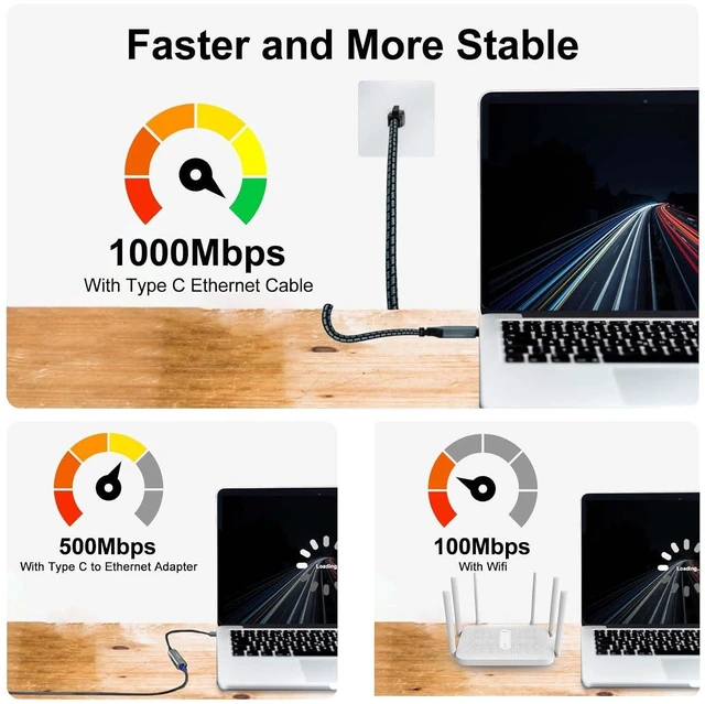 Alt view image 6 of 7 - USB C to Ethernet Cable,25 Feet Type C to Gigabit Ethernet Cable,USB C to RJ45 Cable Compatible Thunderbolt 3/4,Directly Connected to Smartphone, Laptop, PC, Switch, Router, Modem
