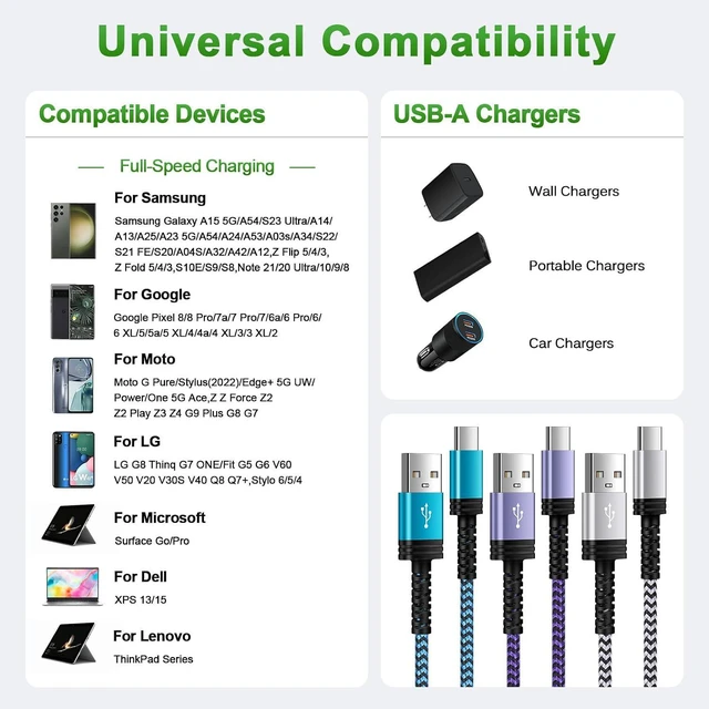 Alt view image 6 of 7 - 3Pack 10FT Samsung Fast Charging Cable USB Type C Long Phone Charger Cord for Samsung Galaxy A17 A16 5G S25 Ultra S24FE A56 A15 A35 A54 S23,Moto G Stylus 5G 2025 Edge/Razr+ 2025,iPhone 16 15,Pixel10 9