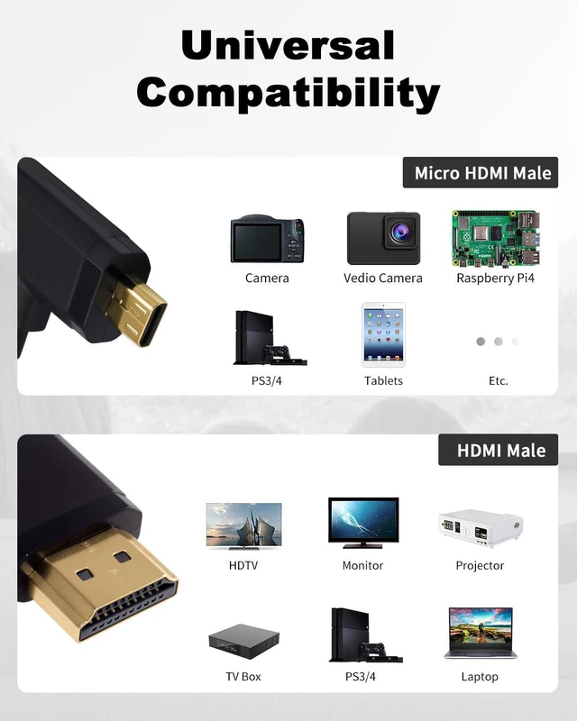 Alt view image 7 of 7 - Duttek Micro HDMI to HDMI 90 Degree Cable, 90 Degree HDMI to Micro HDMI Coiled Cable, Extreme Slim Left Angled Micro HDMI Male to HDMI Male Coiled Cable for 1080P, 4K, Ultra HD, 3D (3.3FT/1M)