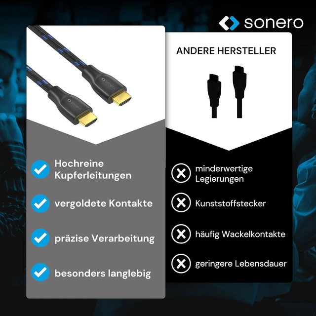 Alt view image 5 of 7 - sonero Premium High Speed HDMI Cable with Ethernet 0.50 m