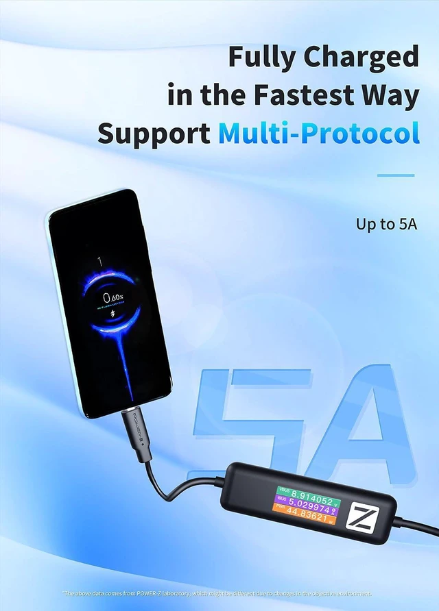 Alt view image 3 of 6 - ChargerLAB Power-Z AK001 Multi-Function 240W USB PD Charging Test Cable with Color Display Compatible with USB-C Devices (1.5M/5FT)