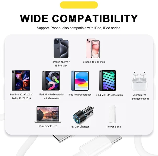 Alt view image 4 of 5 - 3 Pack Car Carplay USB a to USB C Cable for iPhone 16E 16 iPhone 15 Pro Max Car Charger iPhone 16E 15 Charger, iPhone 15 Carplay Cable iPhone 15 Pro Plus, iPad USB C Cable iPad 10th Air 5 4th Mini 6th