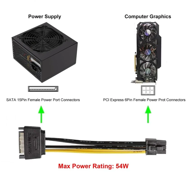 Alt view image 2 of 7 - J&D SATA Power Cable, (5 Pack) SATA 15 Pin to 6 Pin PCI Express (PCIe) Graphics Video Card Power Cable Adapter (20 cm)