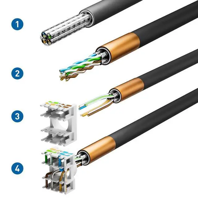 Alt view image 6 of 7 - 12-Pack Shielded Cat6A / Cat6 Keystone Jack 10Gbps Zinc-Alloy Housing Modular Termination