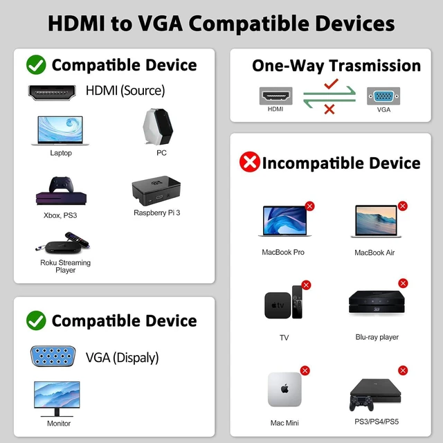 Alt view image 5 of 7 - HDMI to VGA Cable 3 Feet 1080P@60Hz Male to Male Braided Cord for Monitor, Computer, Desktop, Laptop, PC, Projector, HDTV, Xbox, Raspberry Pi, Roku and More