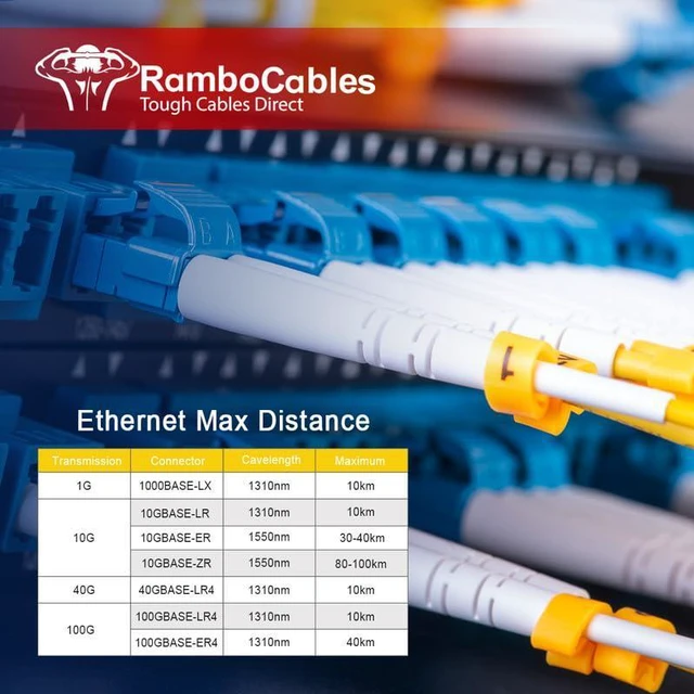 Alt view image 6 of 6 - 400ft/122m OS2 LC to LC Single Mode Fiber Patch Cables, Options 7inch~800ft, Fiber Optic Cable 10G SMF LSZH Duplex 9/125m OD 2.0mm,