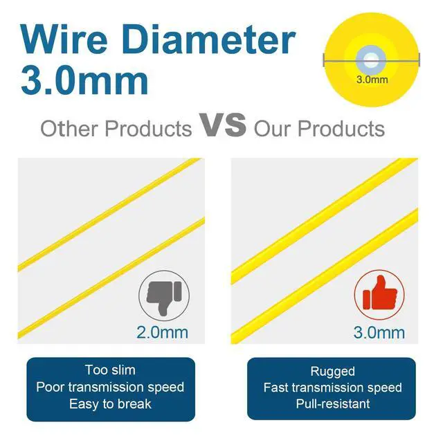 Alt view image 4 of 7 - 5Pcs 1 Meter Fiber Optic Patch Cord SC UPC to LC UPC, Simplex Single Mode Fiber Cable Jumper OS2 G652D 9/125m, 1310nm/1550nm LSZH 3.0mm