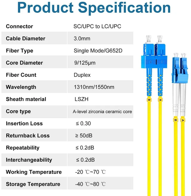 Alt view image 7 of 7 - 5Pcs 5 Meter Fiber Optic Patch Cord SC UPC to LC UPC, Duplex Single Mode Fiber Cable Jumper OS2 G652D 9/125m, 1310nm/1550nm LSZH 3.0mm