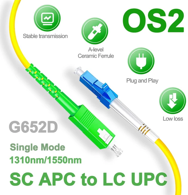 Alt view image 2 of 7 - 2Pcs 15 Meter Fiber Optic Patch Cord SC for APC to LC UPC, Simplex Single Mode Fiber Cable Jumper OS2 G652D 9/125m, 1310nm/1550nm LSZH 3.0mm