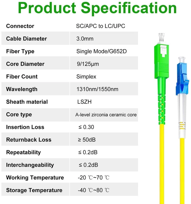 Alt view image 6 of 7 - 2Pcs 15 Meter Fiber Optic Patch Cord SC for APC to LC UPC, Simplex Single Mode Fiber Cable Jumper OS2 G652D 9/125m, 1310nm/1550nm LSZH 3.0mm