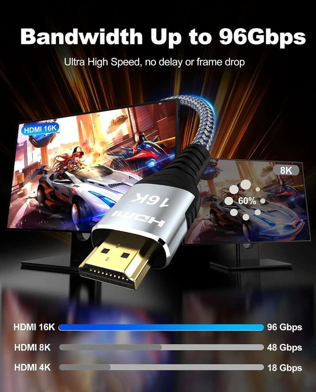 Alt view image 3 of 7 - 16K 10K 8K HDMI 2.2 Cable 10FT, 96Gbps Ultra High Speed 16@60Hz 8K@240Hz 4K@480Hz Braided HDMI Cord, HDCP 2.2 & 2.3, Dynamic HDR, eARC, Compatible with P5S HDTV PC Monitor Xbox Series