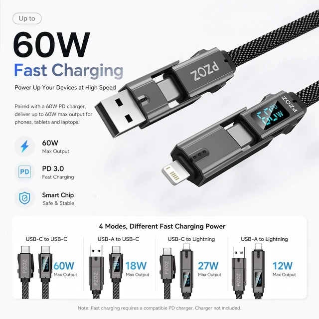Alt view image 2 of 5 - 4-in-1 Multi Charging Cable with LED Display 60W PD Fast Charging