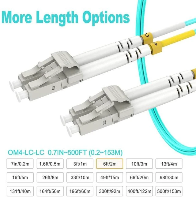 Alt view image 3 of 6 - 2m(6ft) OM4 LC LC Fiber Patch Cables MMF Multimode, Options 0.2m~153m, Fiber Optical Cable Duplex, 50/125m 40G/100G LSZH (10pack),